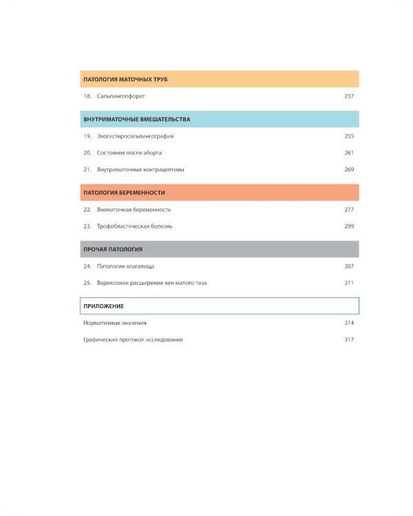 Атлас по ультразвуковой диагностике в гинекологии. 4-е изд