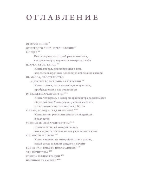 Анатомия архитектуры