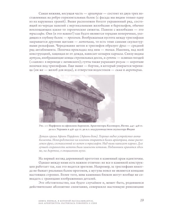 Анатомия архитектуры