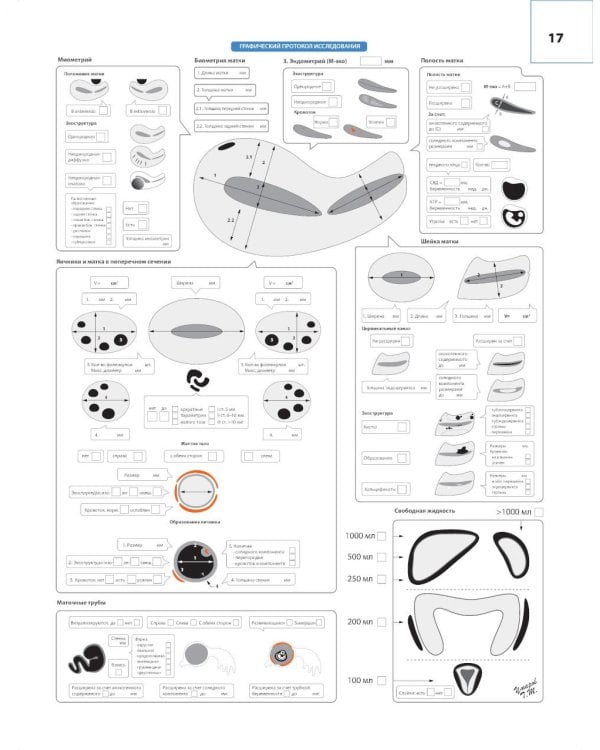 Атлас по ультразвуковой диагностике в гинекологии. 4-е изд