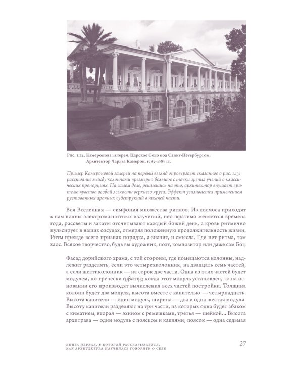 Анатомия архитектуры