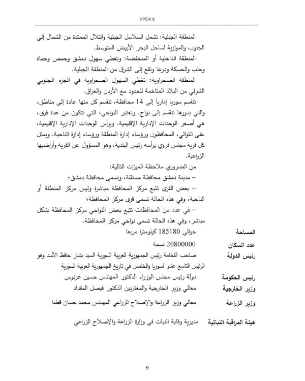 Арабский язык. Мировые аграрные рынки: Учебник в 3-х ч. Ч. 2