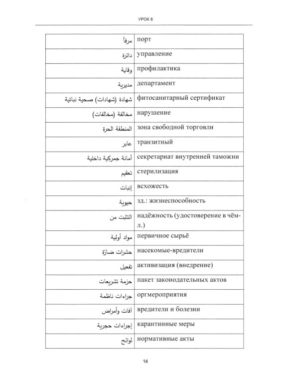 Арабский язык. Мировые аграрные рынки: Учебник в 3-х ч. Ч. 2