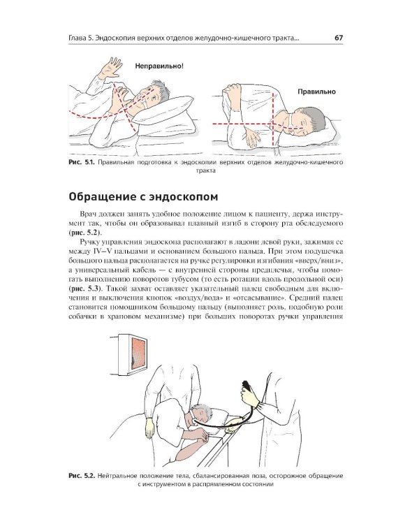 Эндоскопия ЖКТ. Основные техники и методики. Практическое руководство по Коттону и Уильямсу