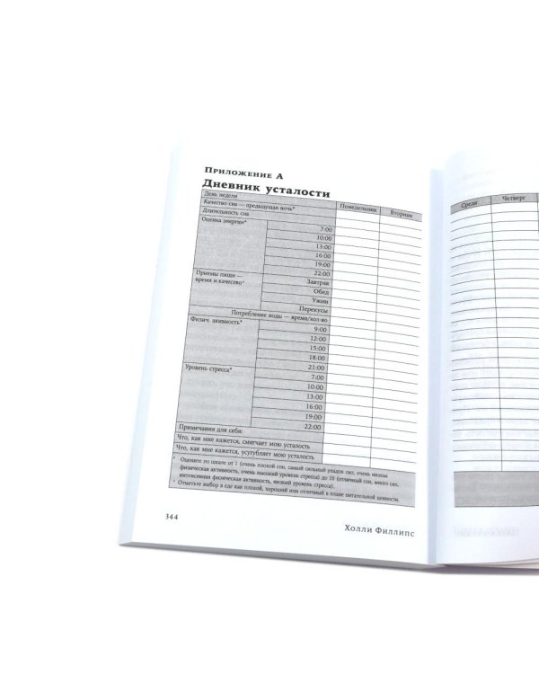 Устала уставать; Антивыгорание; Менталитет удачи (комплект из 3-х книг)