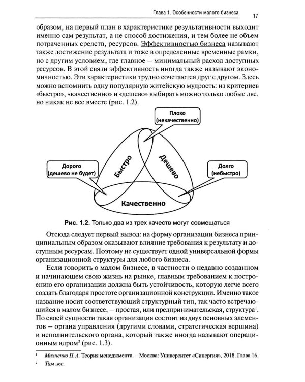 Управление малым бизнесом: Учебное пособие