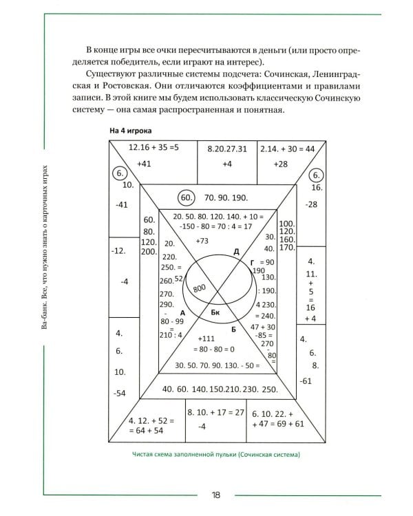 Дополнительное изображение книги «Ва-банк. Все, что нужно знать о карточных играх»