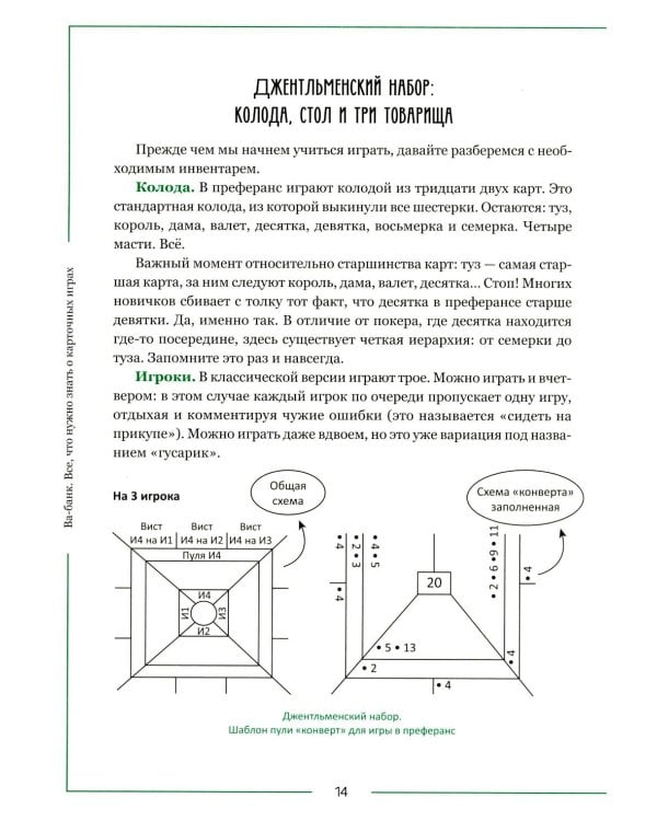 Дополнительное изображение книги «Ва-банк. Все, что нужно знать о карточных играх»