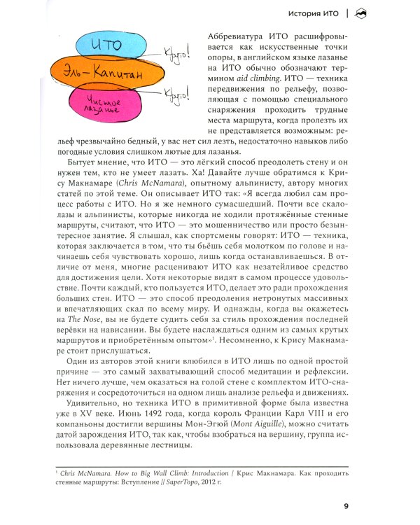 ИТО. Популярно о передвижении на искусственных точках опоры. 2-е изд
