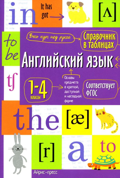 Английский язык. 1-4 классы. Справочная тетрадь в таблицах Английский язык. 1-4 классы. Справочная тетрадь в таблицах