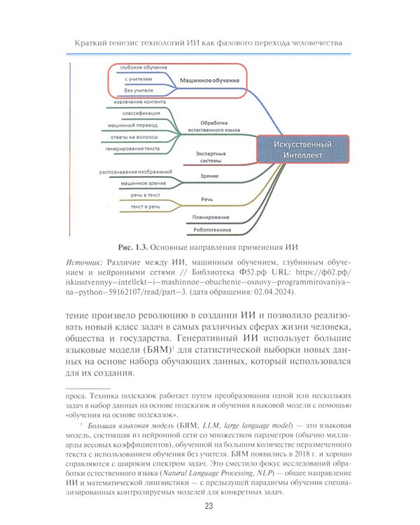 Международная безопасность в эпоху искусственного интеллекта. В 2 т. Т. 1: Учебник для вузов