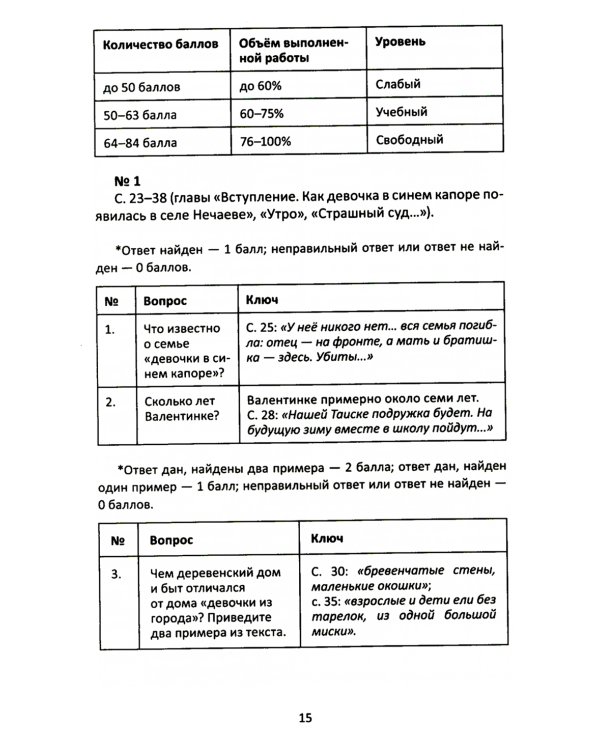 Сопроводительные задания к чтению повести Л.Ф. Воронковой "Девочка из города"