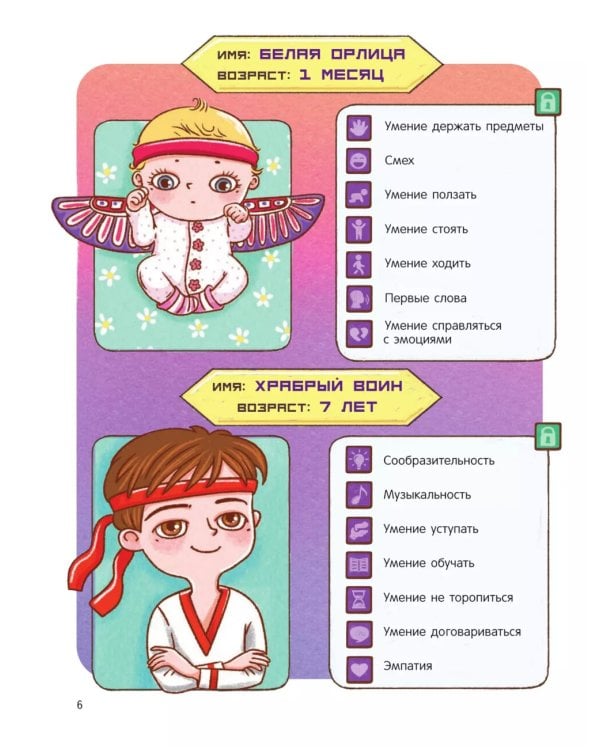 БО или как вырастить сестру