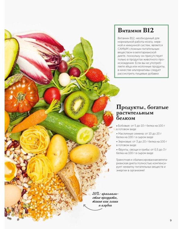 Праздник вкуса. Полезные блюда по-домашнему