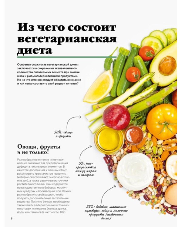 Праздник вкуса. Полезные блюда по-домашнему