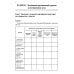 Экономика и бухгалтерский учет предприятий туризма и гостиничного дела: практикум