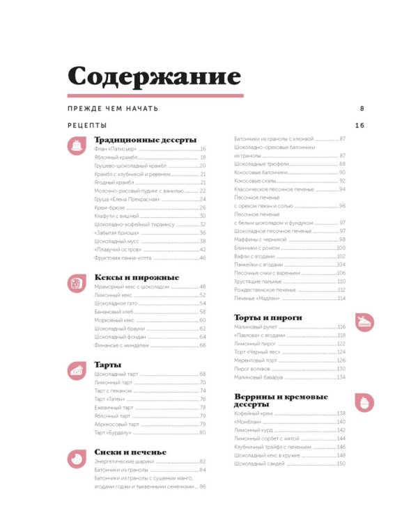 Праздник вкуса. Десерты