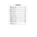 Дивен Бог во святых Своих. Календарь - тропарион 2027: Каким святым в каких нуждах молиться
