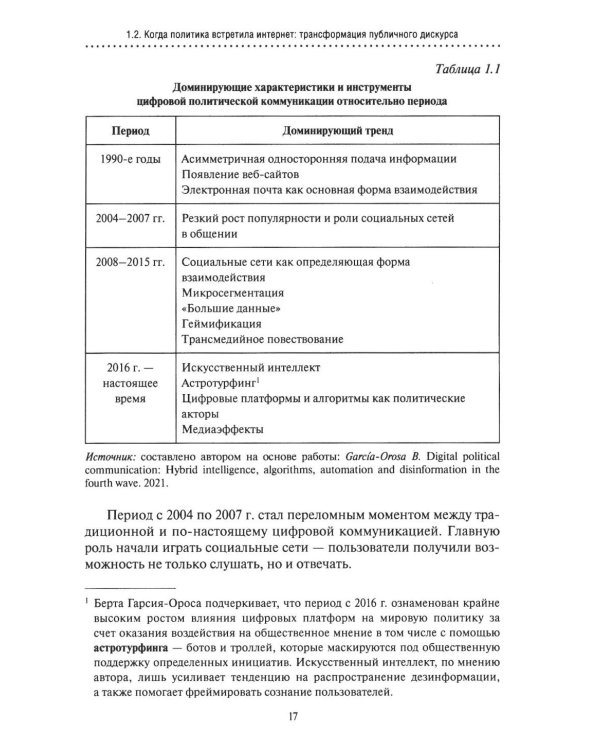 Цифровая дипломатия США в отношении России: Монография