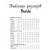 Burda. Шитье шаг за шагом: Ч. 3, 4 + Блокнот для творческих идей (комплект из 3-х книг)