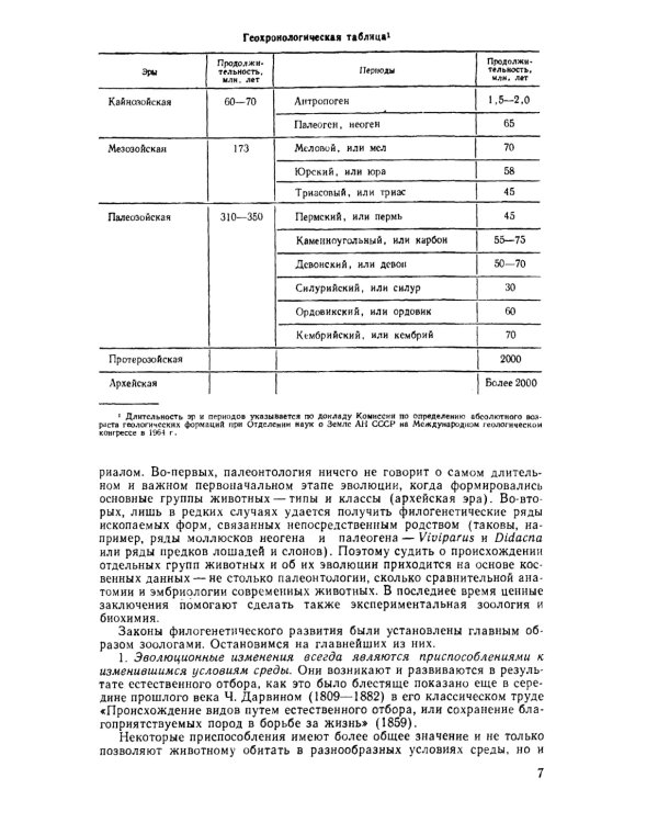 Зоология беспозвоночных
