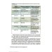 Основы профессиональной кардиологии. Сердечно-сосудистые заболевания при трудовой деятельности : учебное пособие для врачей