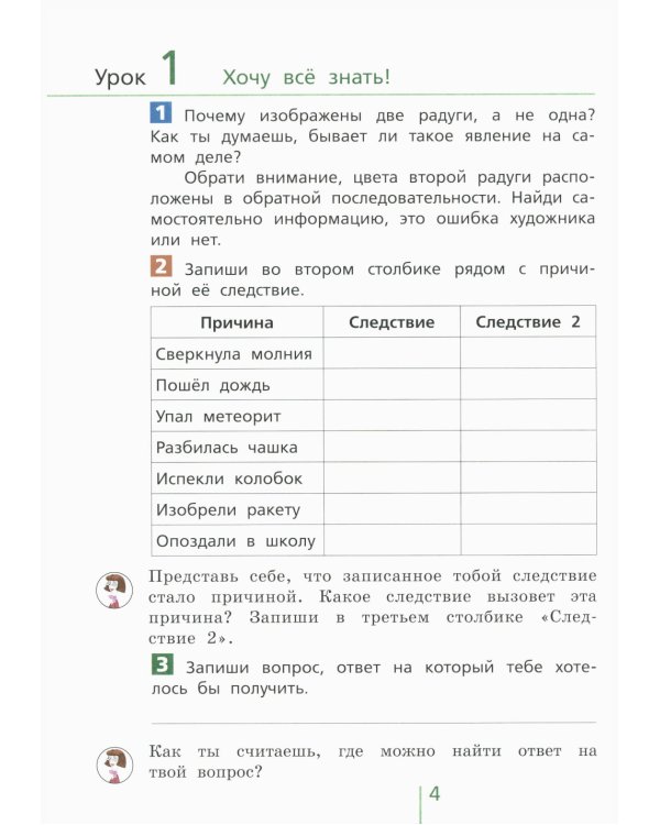 Классная тетрадь: к учебнику "Окружающий мир. 4 кл.": В 2 ч. Ч. 1. 3-е изд., стер
