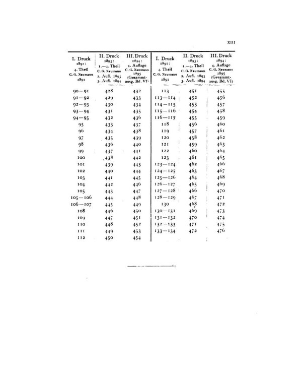 Also sprach Zarathustra: на немец., яз