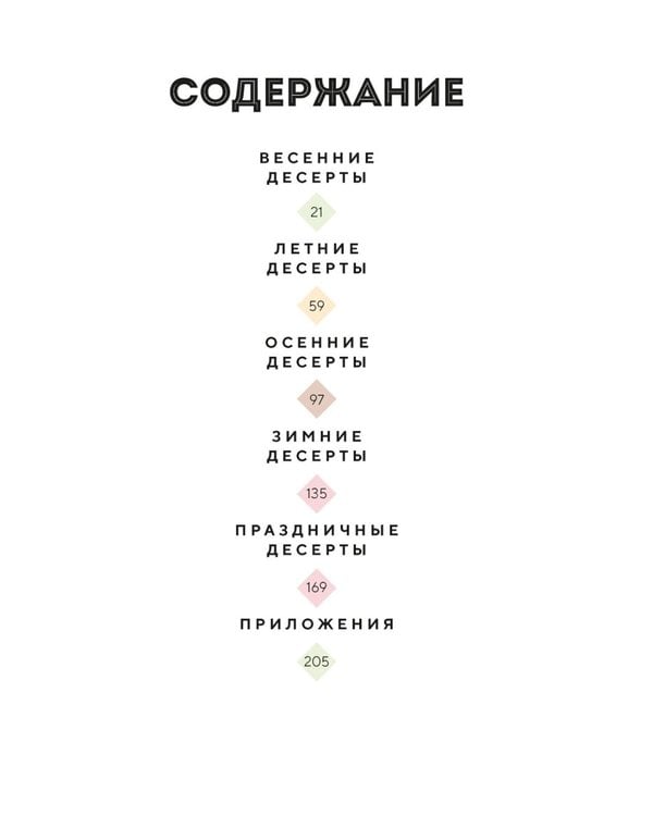 Дополнительное изображение книги «Сладкая симфония. Искусство французского десерта»