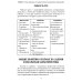 Справочник практикующего хироманта. Т. 1,2 Справочник практикующего хироманта. Т. 1,2