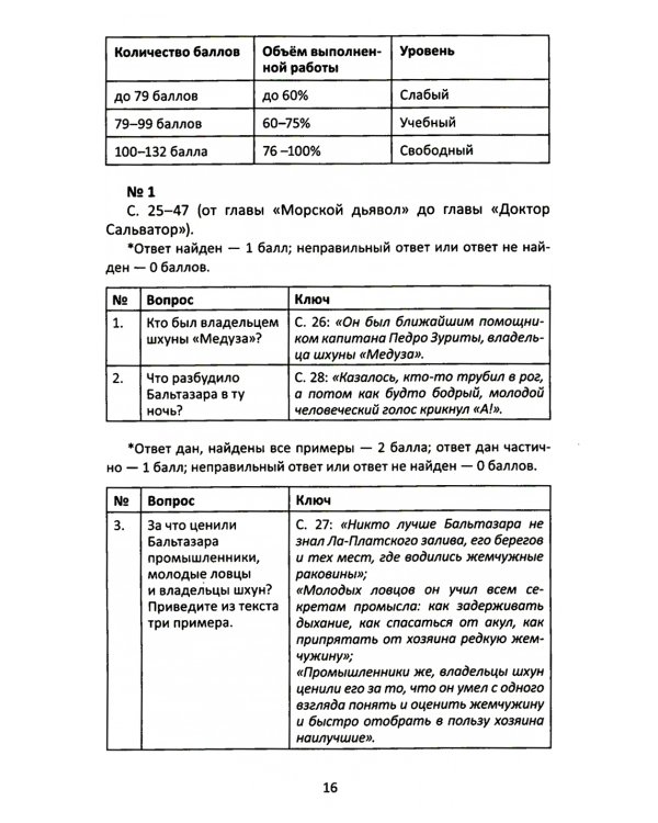 Сопроводительные задания к чтению повести А.Р. Беляева "Человек - амфибия"