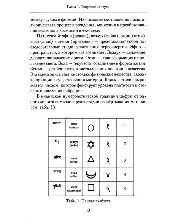 Нумерология Вед.Тайны чисел и сакральных звуков