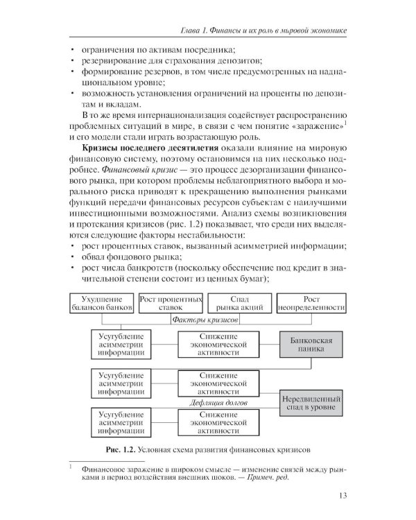 Моделирование в банковском деле и финансах