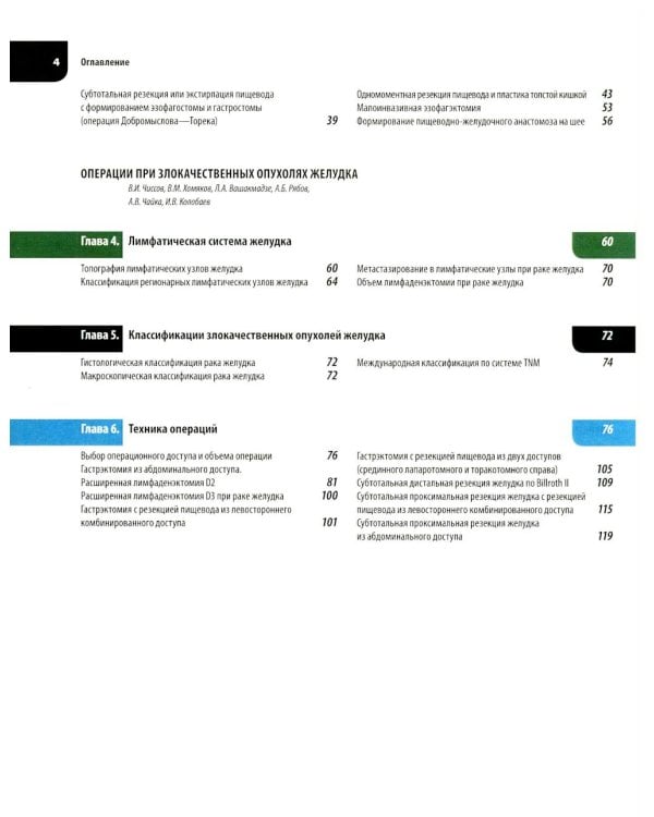 Атлас операций при злокачественных опухолях пищевода и желудка (обл.)