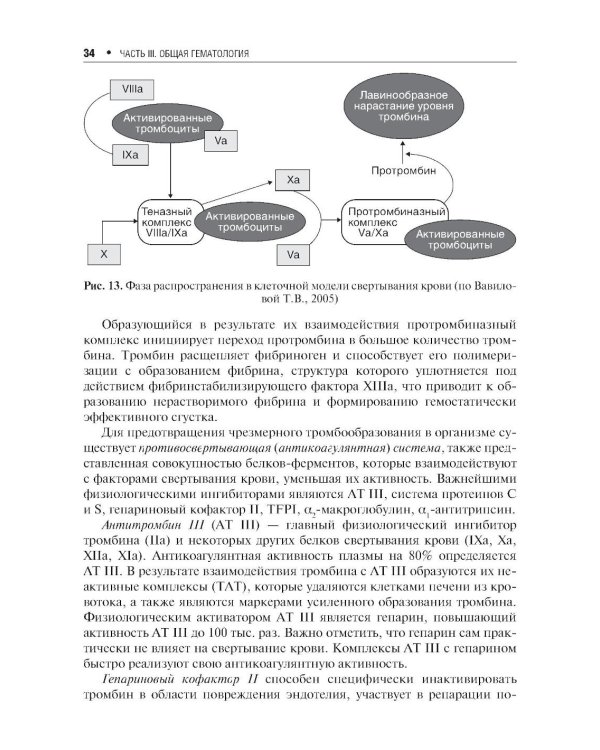 Болезни крови в амбулаторной практике. 4-е изд., испр. и доп