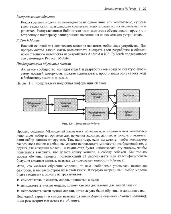 Дополнительное изображение книги «Искусственный интелект и машинное обучение для программистов в PyTorcn»