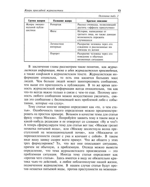 Практическая журналистика: Учебное пособие. 5-е изд