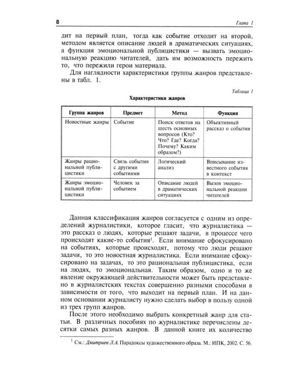 Практическая журналистика: Учебное пособие. 5-е изд