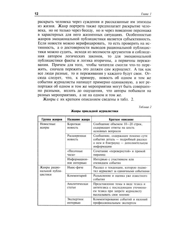 Практическая журналистика: Учебное пособие. 5-е изд