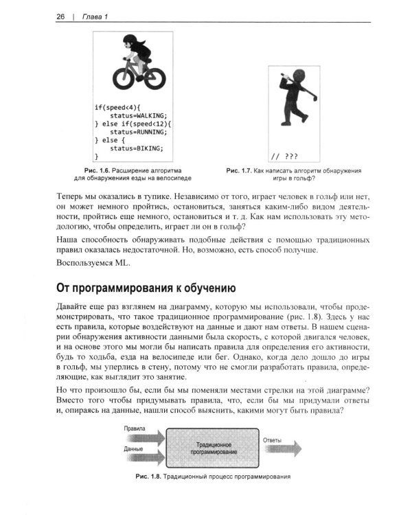 Дополнительное изображение книги «Искусственный интелект и машинное обучение для программистов в PyTorcn»