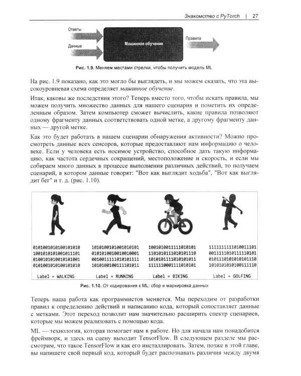 Дополнительное изображение книги «Искусственный интелект и машинное обучение для программистов в PyTorcn»