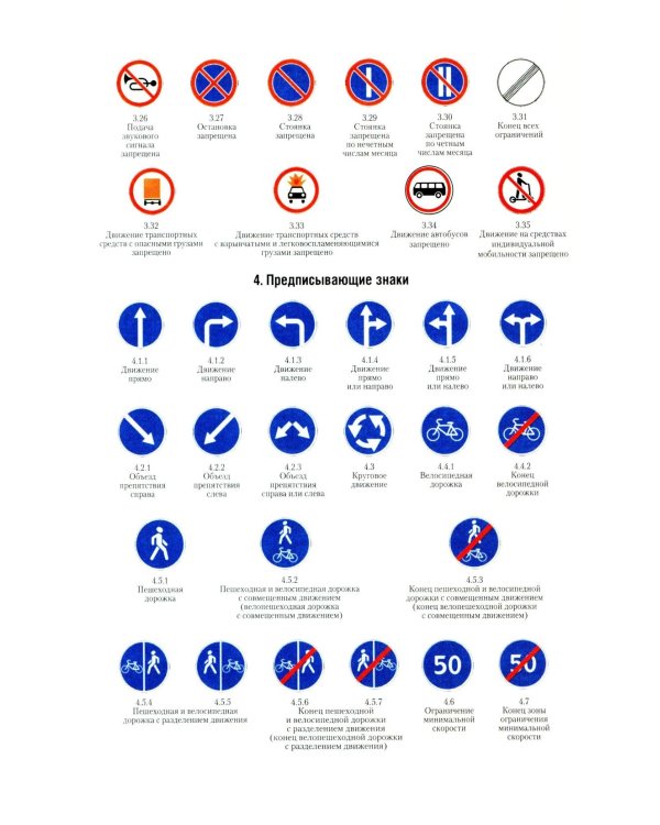 Правила дорожного движения РФ и знаки (новая редакция)