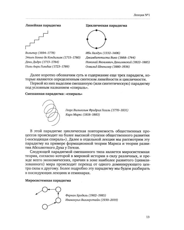 Социальная и политическая динамика: основные понятия, концепции и исторические процессы: Учебное пособие