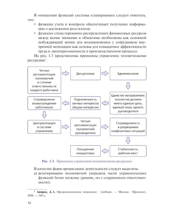 Управление человеческими ресурсами в условиях цифровой трансформации: Учебник