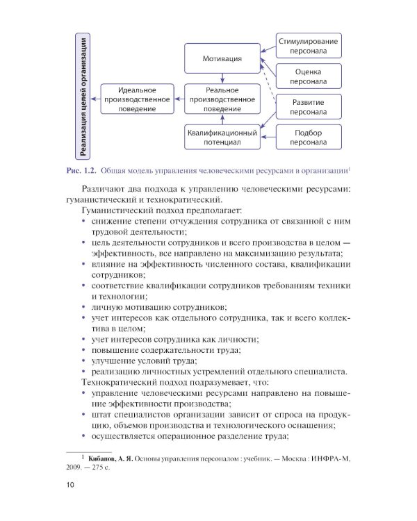Управление человеческими ресурсами в условиях цифровой трансформации: Учебник