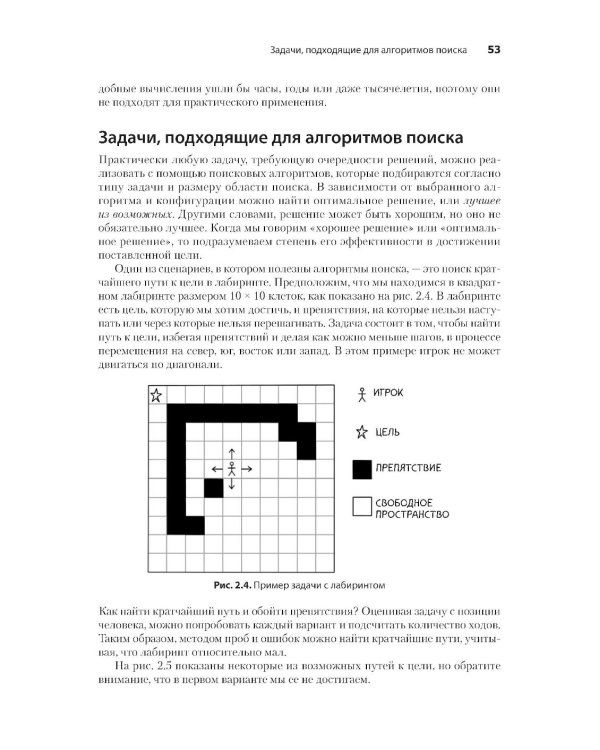 Дополнительное изображение книги «Грокаем алгоритмы искусcтвенного интеллекта. 2-е изд»