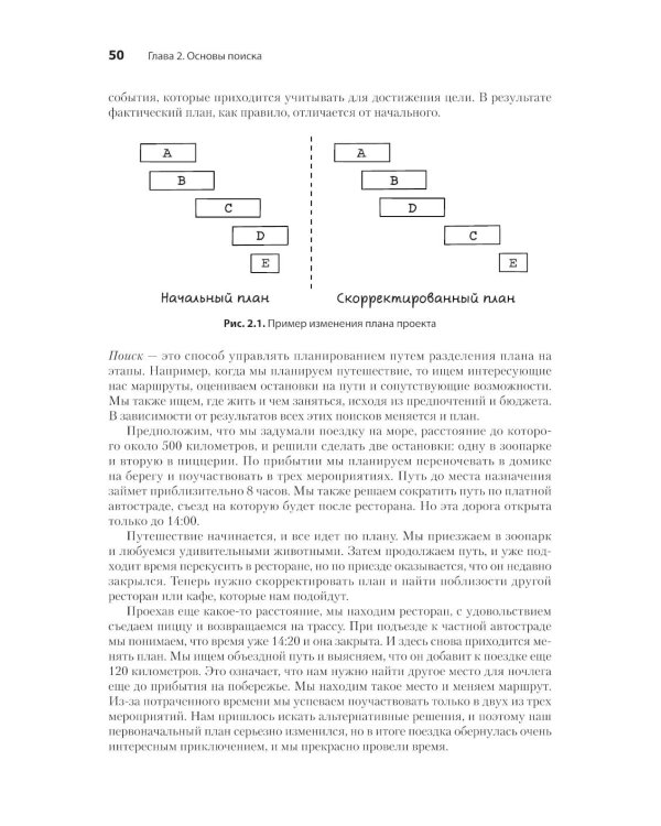 Дополнительное изображение книги «Грокаем алгоритмы искусcтвенного интеллекта. 2-е изд»