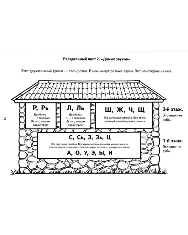 Дошкольный логопункт. Раздаточный материал для работы с детьми 5-7 лет. Приложение к книге "Дошкольный логопункт: документация, планирование…"