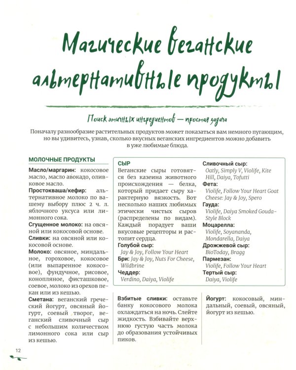 Гарри Поттер. Кулинарная книга