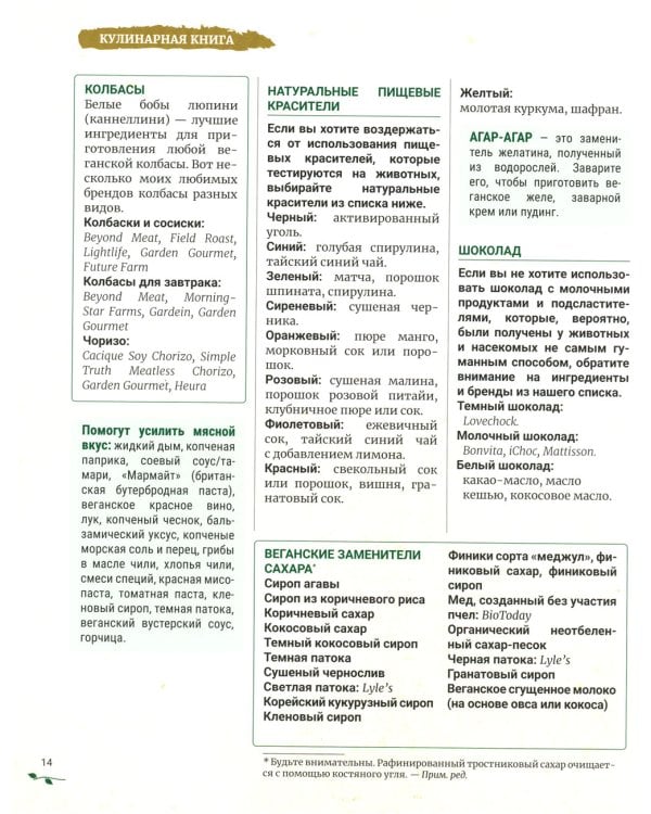 Гарри Поттер. Кулинарная книга